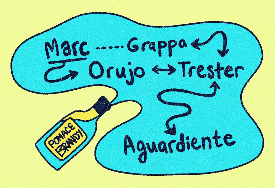 A blue and yellow illustration of a bottle pouring out blue liquid.